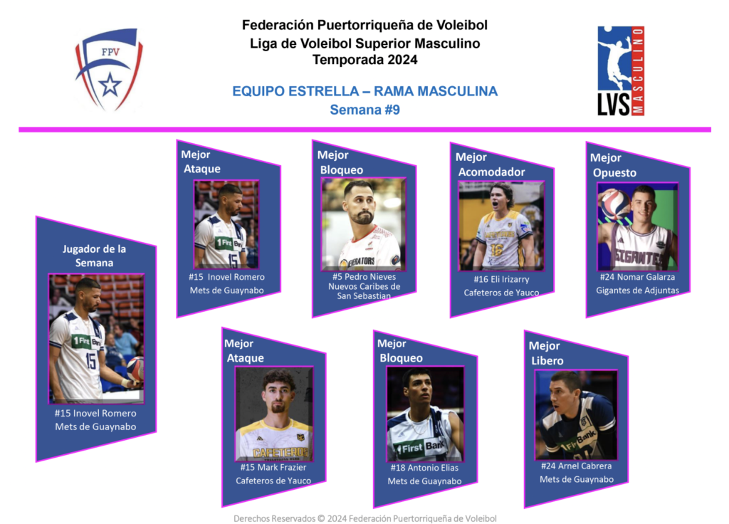 Captura de pantalla 2024 10 02 a las 12.35.39 p. m